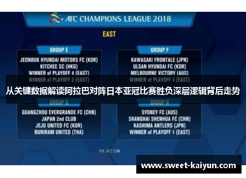 从关键数据解读阿拉巴对阵日本亚冠比赛胜负深层逻辑背后走势