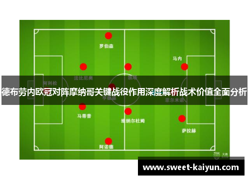 德布劳内欧冠对阵摩纳哥关键战役作用深度解析战术价值全面分析